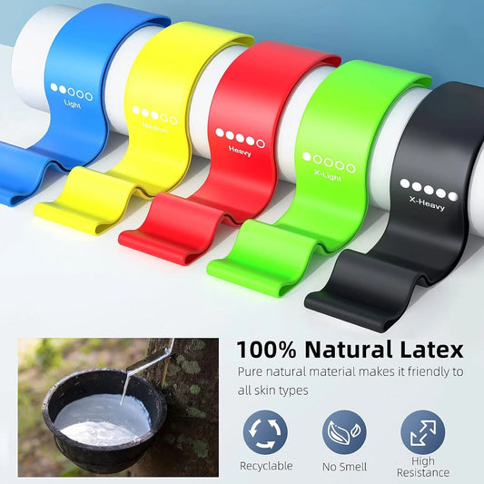 FitKitchPro Resistance Bands Set – Close-up View of Anti-Snap Design,